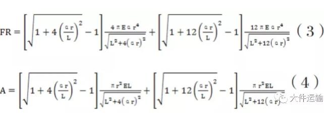 綁扎大型貨物或設(shè)備常用到的方法有哪些？