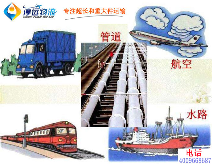 大件貨物運輸方式：公路運輸、鐵路運輸、水路運輸、空運